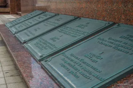 Новоросійськ - набережна, пам'ятки (новороссийск) Новоросійськ - набережна, пам'ятки