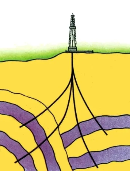 Ноу Інти, лекція, глибоке буріння на нафту і газ (нафта) Ноу Інти, лекція, глибоке буріння на нафту і газ
