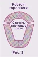 Обробка пройм і горловини обтачкой, зшити самої (підрізування обтачек) Обробка пройм і горловини обтачкой, зшити самої