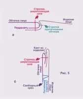 Обробка пройм і горловини обтачкой, зшити самої (підфарбуй обтачек) Обробка пройм і горловини обтачкой, зшити самої