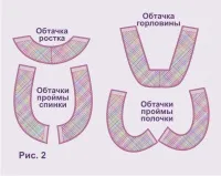 Обробка пройм і горловини обтачкой, зшити самої (підрізування обтачек) Обробка пройм і горловини обтачкой, зшити самої