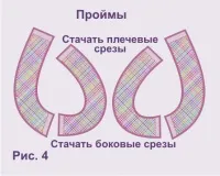 Обробка пройм і горловини обтачкой, зшити самої (підрізування обтачек) Обробка пройм і горловини обтачкой, зшити самої