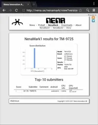Огляд бюджетного планшета texet tm-9725 (огляд) Огляд бюджетного планшета texet tm-9725
