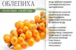 Масло обліпихи від хропіння особливості застосування (масло) Масло обліпихи від хропіння особливості застосування