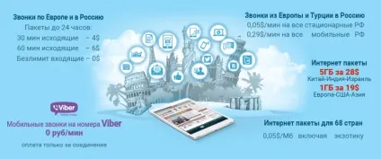 Огляд сімки globalsim для дзвінків і інтернету (сімки) Огляд сімки globalsim для дзвінків і інтернету