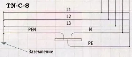 Обрив нульового проводу наслідки і способи захисту, електрика в будинку (захисту) Обрив нульового проводу наслідки і способи захисту, електрика в будинку