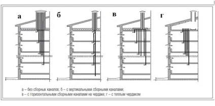 Зворотний клапан для природної вентиляції призначення і принцип роботи (зворотний) Зворотний клапан для природної вентиляції призначення і принцип роботи