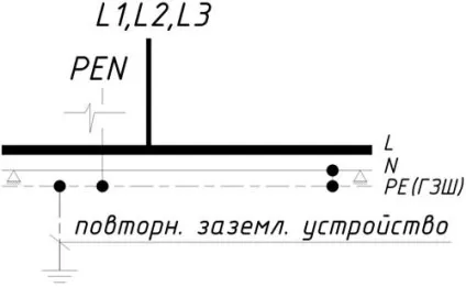 Обрив нульового проводу, проектування електропостачання (нульового) Обрив нульового проводу, проектування електропостачання