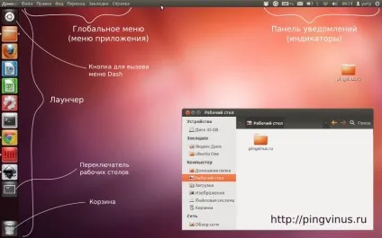 Огляд інтерфейсу unity (ubuntu linux)
