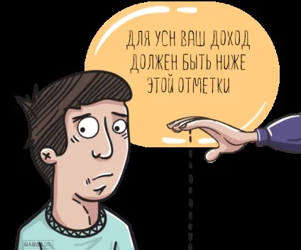 Оборот для ип на ССО в 2017 максимальний і мінімальний ліміт доходів (2017) Оборот для ип на ССО в 2017 максимальний і мінімальний ліміт доходів