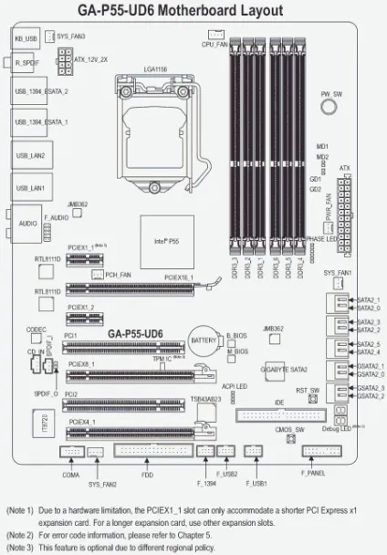 Огляд материнської плати gigabyte ga-p55-ud6 (ga-p55-ud6) Огляд материнської плати gigabyte ga-p55-ud6