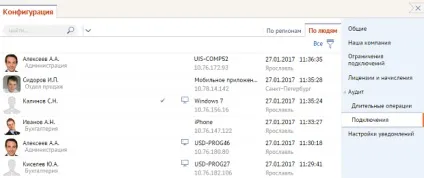 Обмежити доступ користувача по ip-адресою (користувача) Обмежити доступ користувача по ip-адресою