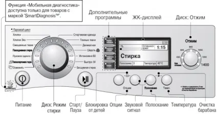 Очищення барабана в пральній машині lg, фото (барабана) Очищення барабана в пральній машині lg, фото