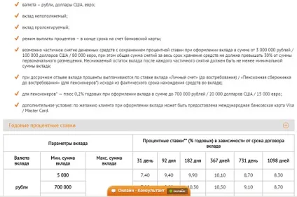 Офіційний сайт атб (азіатсько-тіхоокеанскго банку) огляд основних можливостей (сайт) Офіційний сайт атб (азіатсько-тіхоокеанскго банку) огляд основних можливостей