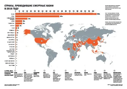 Про катастрофічні масштаби застосування смертної кари • портал «компромат1» (застосування) Про катастрофічні масштаби застосування смертної кари • портал «компромат1»