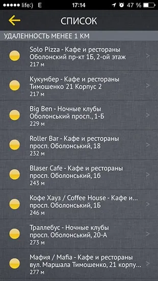 Open wifi - як знайти безкоштовні (і платні) точки wifi у вашому місті (open) Open wifi - як знайти безкоштовні (і платні) точки wifi у вашому місті
