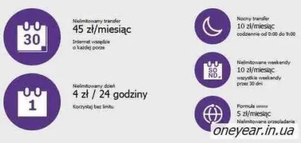 оператор play