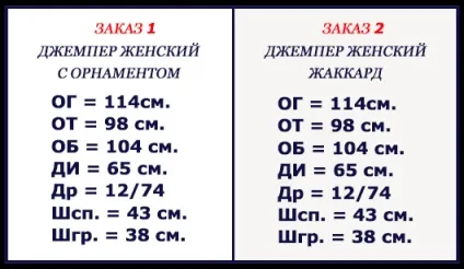 Орнамент і жаккард