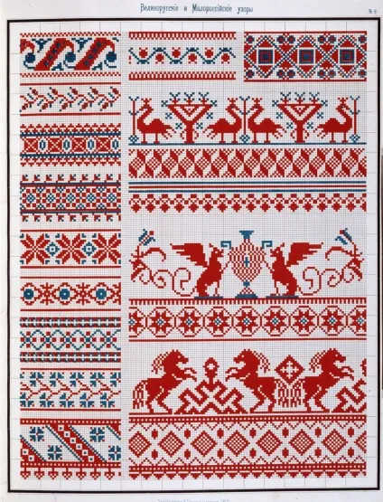 Про слов'янських вишивання обереги - Перуниця (людини) Про слов'янських вишивання обереги - Перуниця