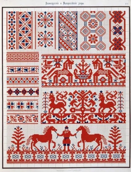 Про слов'янських вишивання обереги - Перуниця (людини) Про слов'янських вишивання обереги - Перуниця