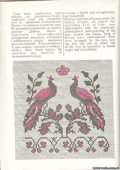 Про слов'янських вишивання обереги - Перуниця (кольори) Про слов'янських вишивання обереги - Перуниця