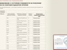 Відмова в соціальний захист (відмова в соціальному захисті соцзахист допомоги) Відмова в соціальний захист