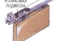 Відкатні двері своїми руками рекомендації, особливості конструкції (двері своїми руками міжкімнатні відкатні зсувний) Відкатні двері своїми руками рекомендації, особливості конструкції