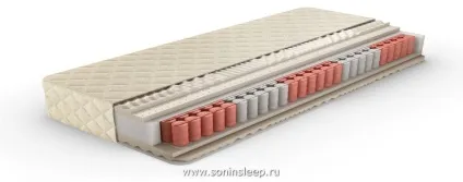 Особливості конструкції ліжка (конструкції) Особливості конструкції ліжка