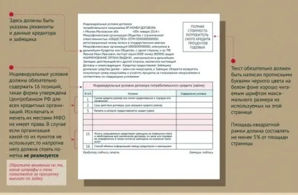 Обережно! Позики і мікрокредити онлайн! Як опинитися в боргу у МФО, не займаючи грошей (онлайн) Обережно! Позики і мікрокредити онлайн! Як опинитися в боргу у МФО, не займаючи грошей