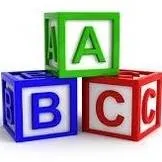 Відзначити на карті країни де був (карті) Відзначити на карті країни де був