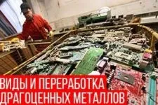Відходи дрантя збір і транспортування (дрантя) Відходи дрантя збір і транспортування