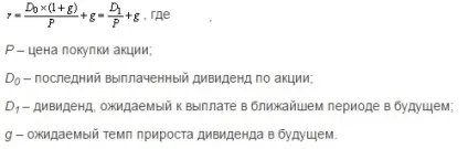 Очікуваний майбутній дохід