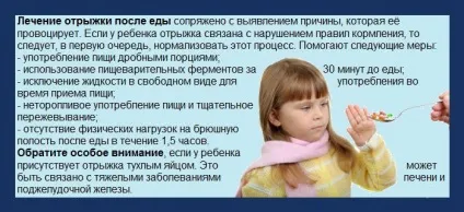 Відрижка повітрям вранці гіркота в роті і присмак тухлих яєць (Приймати їжу необхідно) Відрижка повітрям вранці гіркота в роті і присмак тухлих яєць