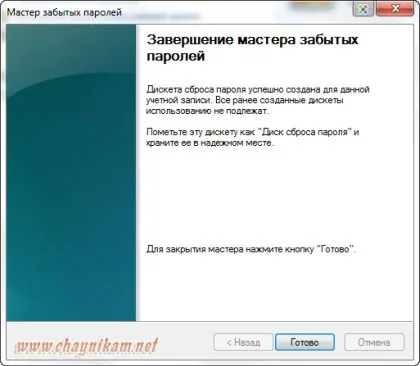 Пароль на комп'ютер