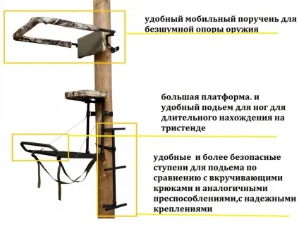 Переносний мобільний мисливський трістенд (комору) подарунок (мисливський трістенд комору) Переносний мобільний мисливський трістенд (комору) подарунок