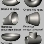 Перехід сталевий ексцентричний і концентричний, опис, гост, як купити, особливості (ексцентричний) Перехід сталевий ексцентричний і концентричний, опис, гост, як купити, особливості