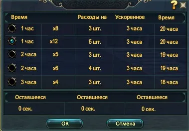 Perfect world швидкий кач на гіпер