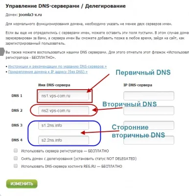 Первинний і вторинні dns, як зробити сайт wordpress (первинний) Первинний і вторинні dns, як зробити сайт wordpress