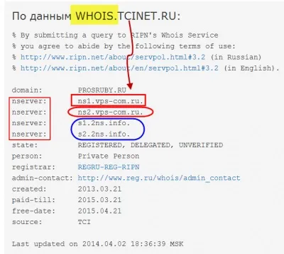 Первинний і вторинні dns, як зробити сайт wordpress (вторинні) Первинний і вторинні dns, як зробити сайт wordpress