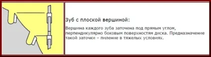 Пильний диск по дереву відео-інструкція як вибрати своїми руками, розміри, особливості тонких (вибрати) Пильний диск по дереву відео-інструкція як вибрати своїми руками, розміри, особливості тонких