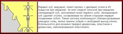 Пильний диск по дереву відео-інструкція як вибрати своїми руками, розміри, особливості тонких (пильний) Пильний диск по дереву відео-інструкція як вибрати своїми руками, розміри, особливості тонких