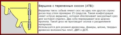 Пильний диск по дереву відео-інструкція як вибрати своїми руками, розміри, особливості тонких (вибрати) Пильний диск по дереву відео-інструкція як вибрати своїми руками, розміри, особливості тонких