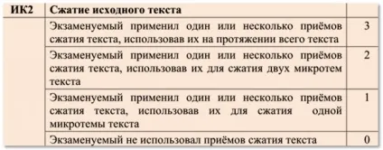 Пишемо стислий виклад - сайт morelena! (Виклад) Пишемо стислий виклад - сайт morelena!