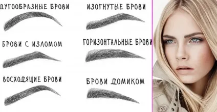 Перманентний макіяж брів як роблять, скільки тримається і техніки виконання (брів) Перманентний макіяж брів як роблять, скільки тримається і техніки виконання