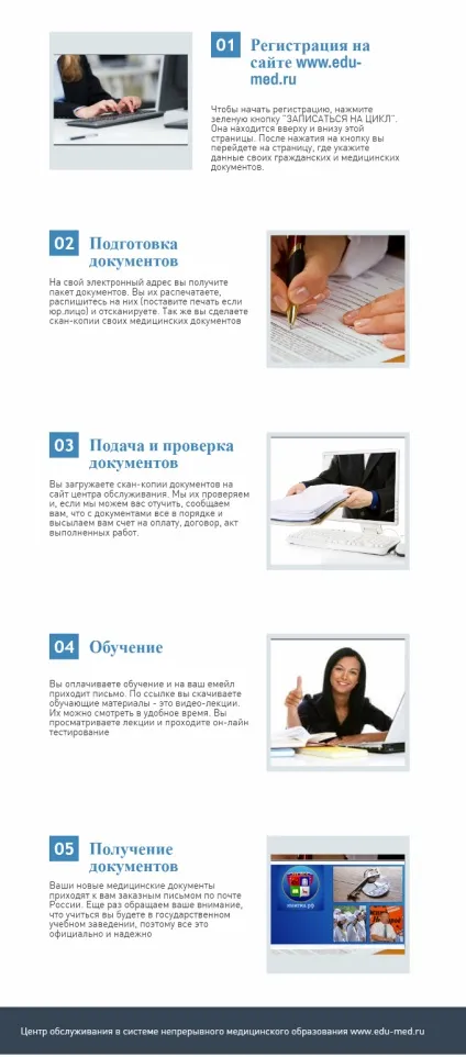 Первинна спеціалізація з терапевтичної стоматології (підвищення кваліфікації лікарів) Первинна спеціалізація з терапевтичної стоматології