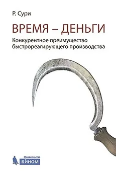 планування виробництва