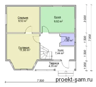 Планування двоповерхового будинку - плани і схеми котеджів 10x10, 8x10, 10x12 (будинку) Планування двоповерхового будинку - плани і схеми котеджів 10x10, 8x10, 10x12