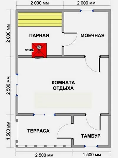 Планування і проекти будівництва бань з бруса 6х6, 4х6, 3х4, 4х4 і інших розмірів (планування) Планування і проекти будівництва бань з бруса 6х6, 4х6, 3х4, 4х4 і інших розмірів
