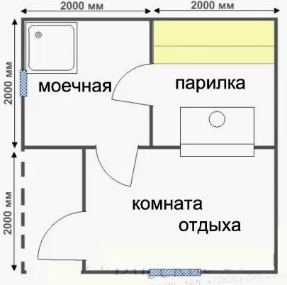 Планування і проекти будівництва бань з бруса 6х6, 4х6, 3х4, 4х4 і інших розмірів (лазень) Планування і проекти будівництва бань з бруса 6х6, 4х6, 3х4, 4х4 і інших розмірів