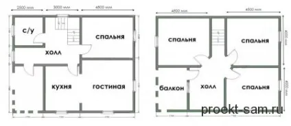 Планування двоповерхового будинку - плани і схеми котеджів 10x10, 8x10, 10x12 (невеликого двоповерхового будинку) Планування двоповерхового будинку - плани і схеми котеджів 10x10, 8x10, 10x12
